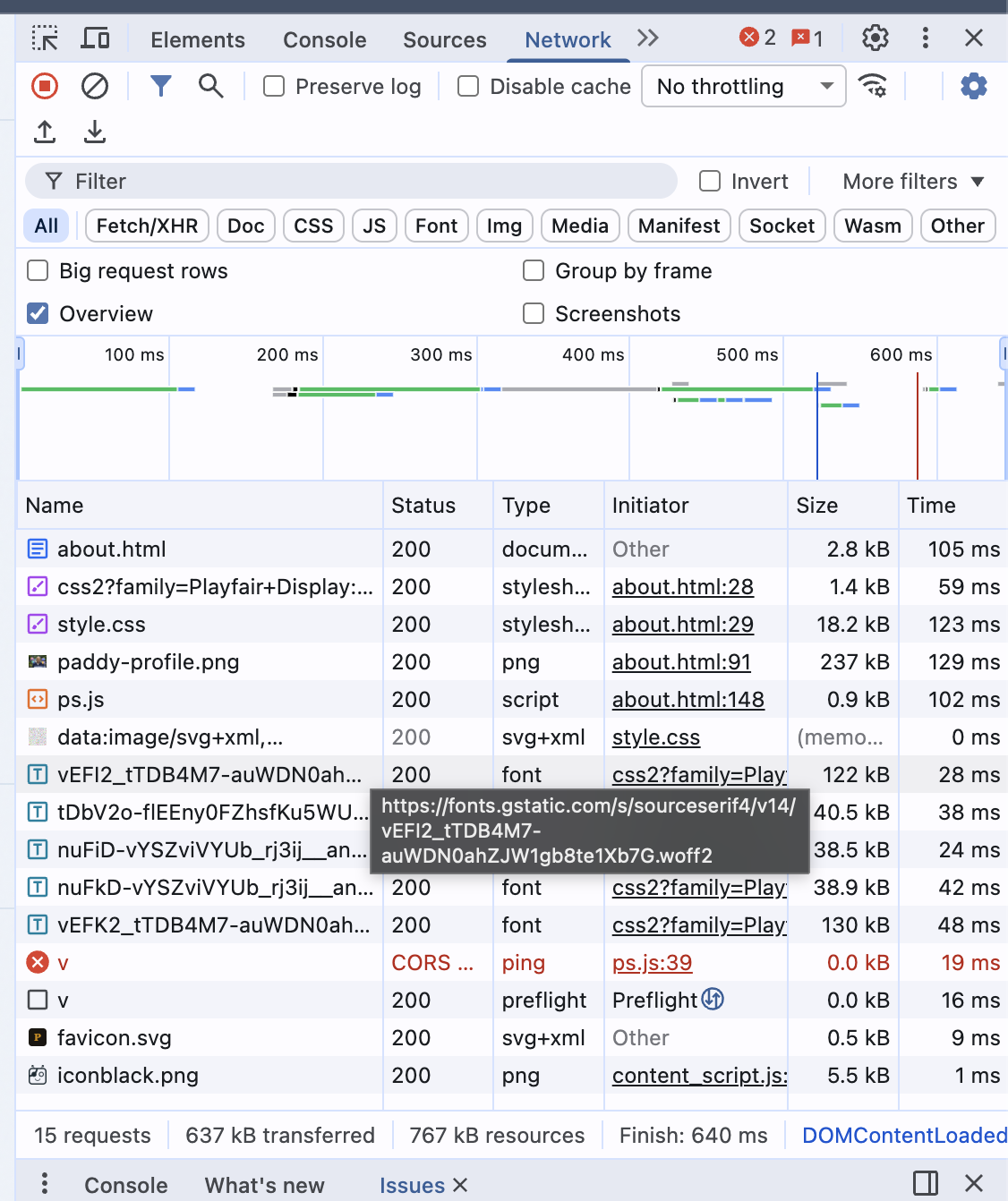 Chrome Network tab showing CORS error — preflight 200 but actual request failed due to wildcard origin with credentials