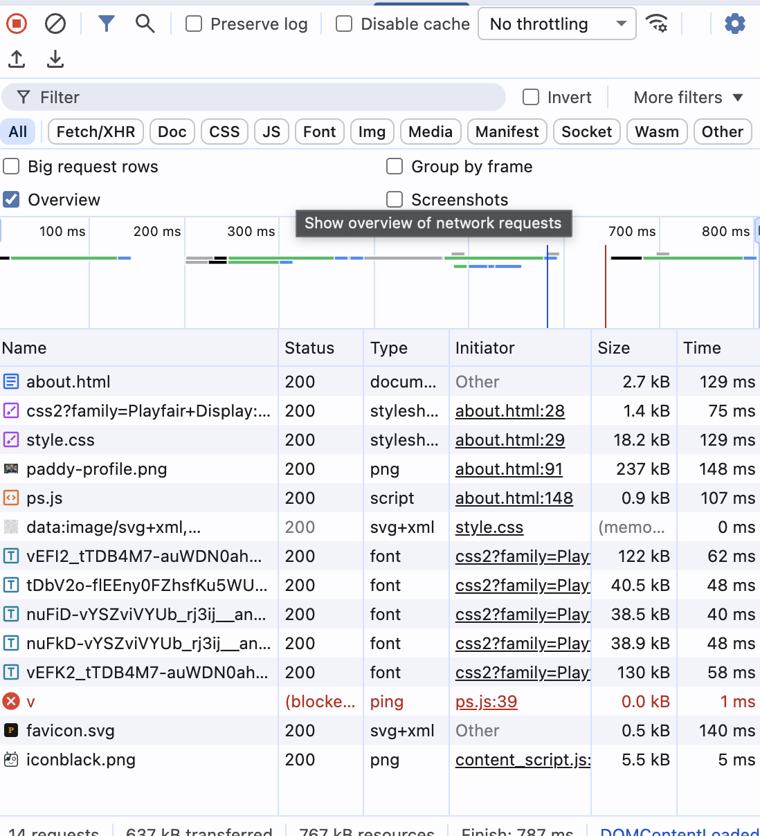 Chrome Network tab showing /api/v request still blocked — ad blocker matching on workers.dev domain