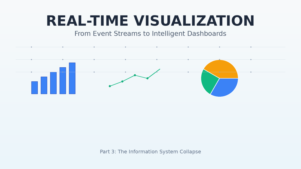 The Architecture That Finally Connects the Dots