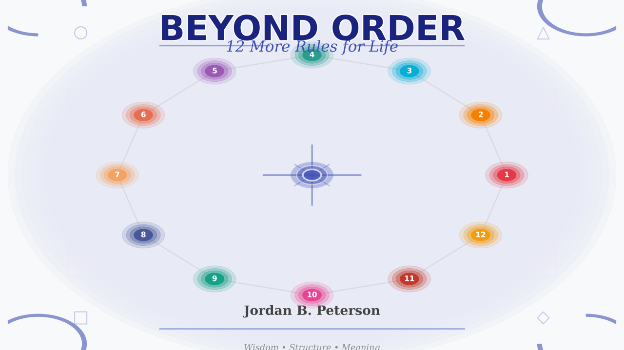 Beyond Order – 12 Rules Simplified for Everyday Wisdom
