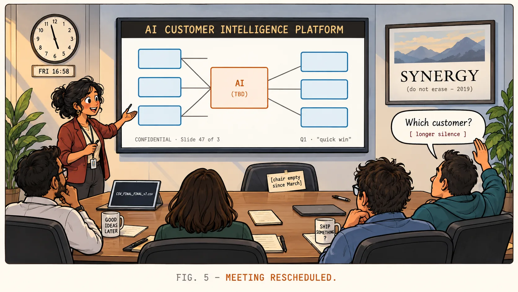 A boardroom at 16:58 on Friday. An executive presents a slide titled AI CUSTOMER INTELLIGENCE PLATFORM whose centre box reads AI (TBD), footed CONFIDENTIAL, slide 47 of 3. One engineer raises a hand and asks: Which customer? followed by longer silence. Caption: Meeting rescheduled.