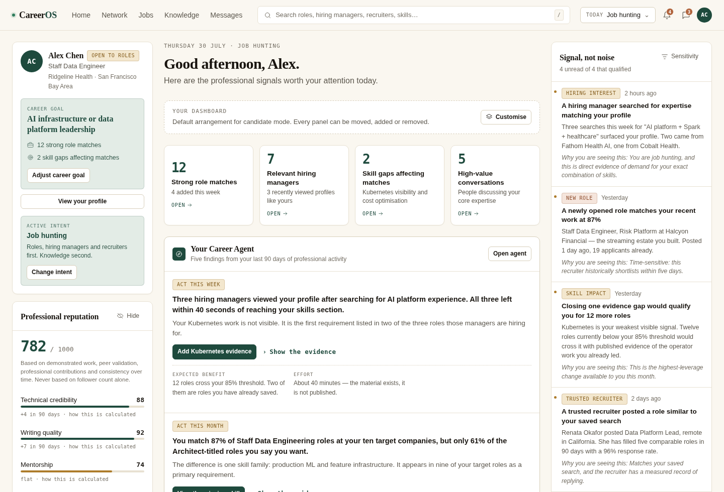CareerOS for a candidate: Alex Chen badged Open to roles, a career-goal focus panel, a reputation score, and signals about hiring managers who searched for his expertise.