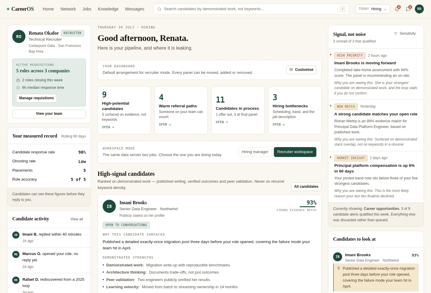 CareerOS for a recruiter: Renata Okafor badged Recruiter, an active-requisitions focus panel, and an overview showing her own measured record including response rate and ghosting rate.