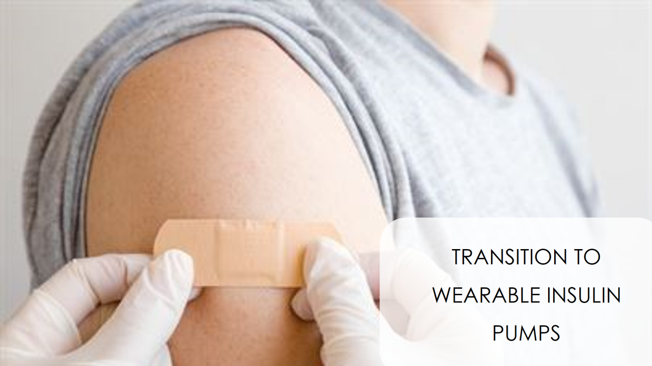 Ditching Doses: How Smart Devices Are Revolutionizing Diabetes Management