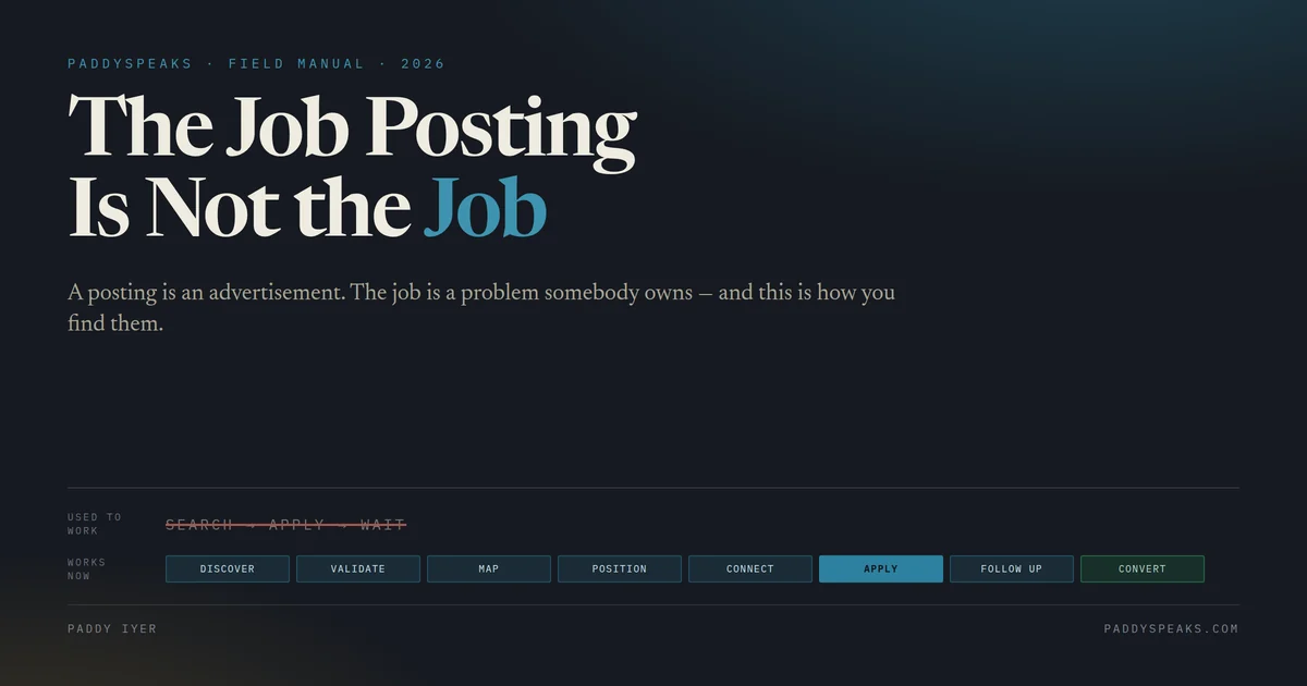 A dark title card reading “The Job Posting Is Not the Job”, with the old three-step job search model — search, apply, wait — struck through above the eight-step 2026 model: discover, validate, map, position, connect, apply, follow up, convert.