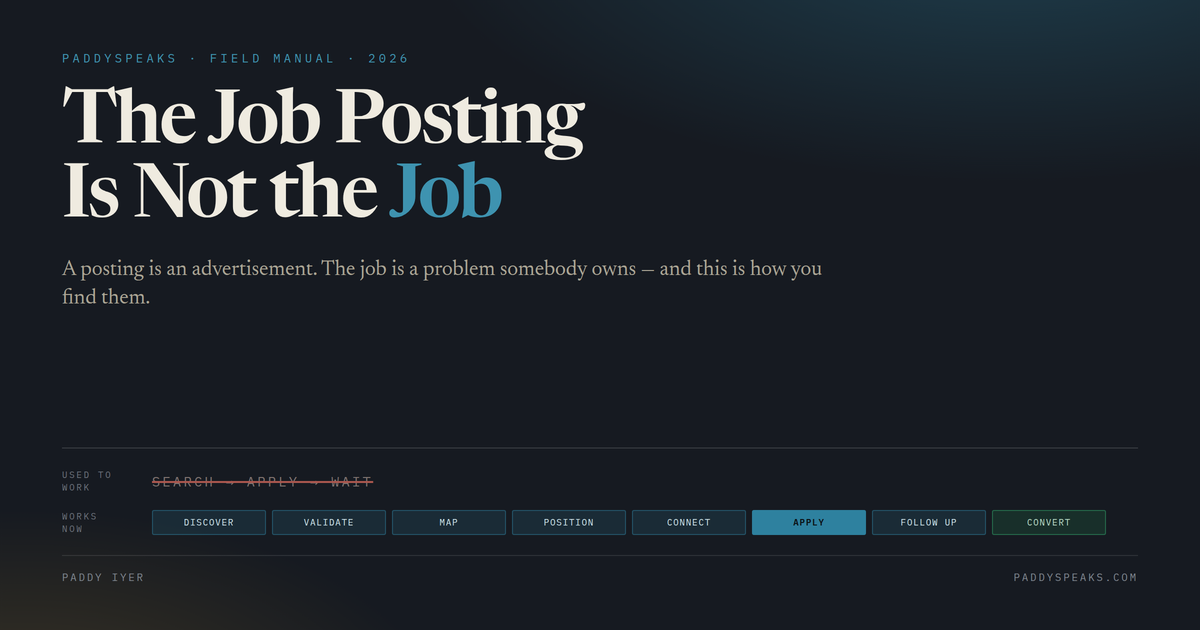 A dark title card reading “The Job Posting Is Not the Job”, with the old three-step job search model — search, apply, wait — struck through above the eight-step 2026 model: discover, validate, map, position, connect, apply, follow up, convert.